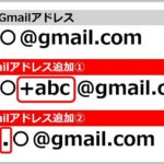 捨てメアドの作り方はGmailとYahoo!メールで違う