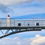 オービス写真撮影には厳しい制限が課せられている